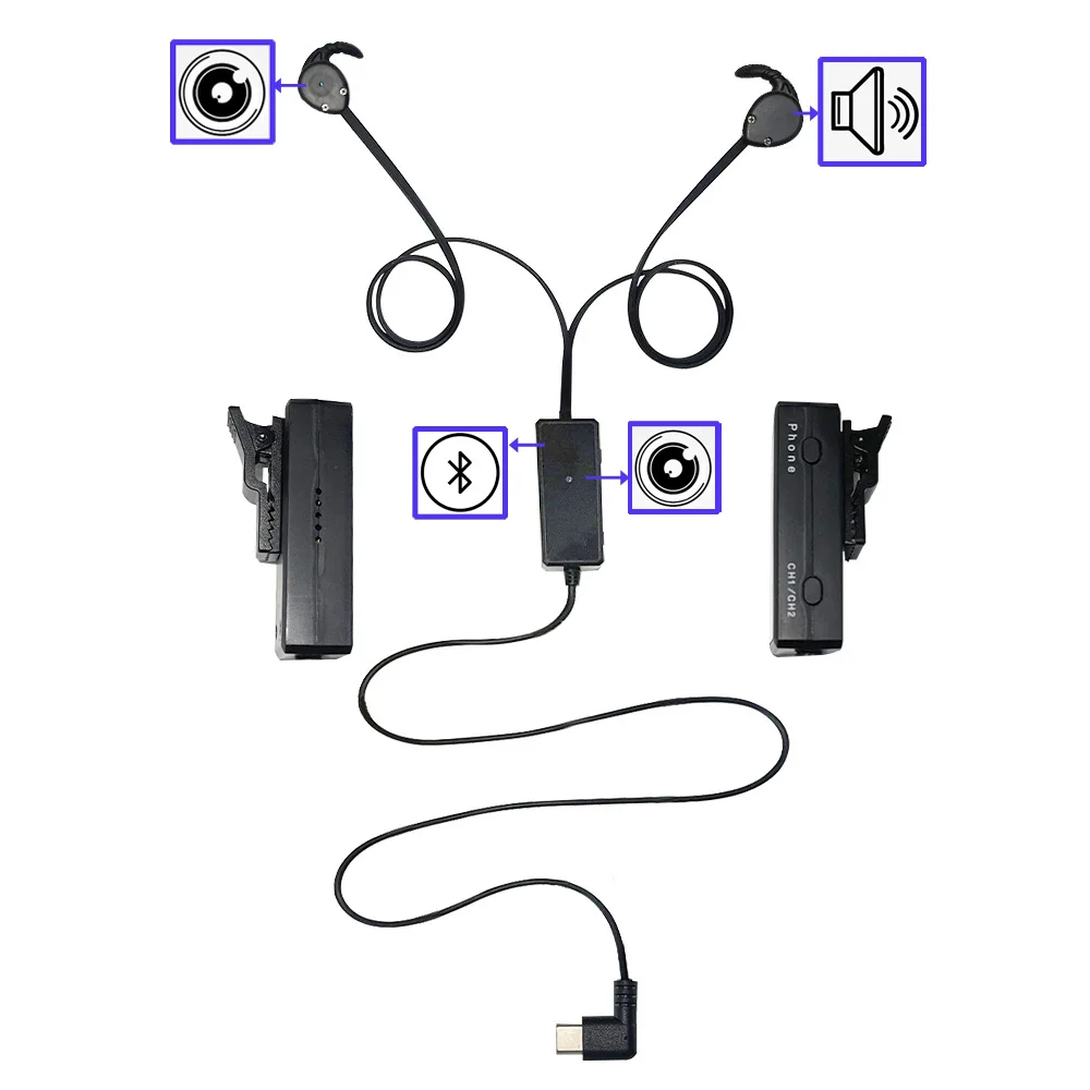 Bluetooth-наушники с двойным датчиком USB |