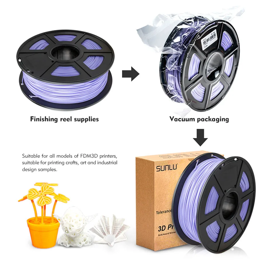 1.75MM PLA Plus 3D Printer Filament 1KG High Quanlity PLA Filament For Children Scribble Gadget Good Toughness Filament