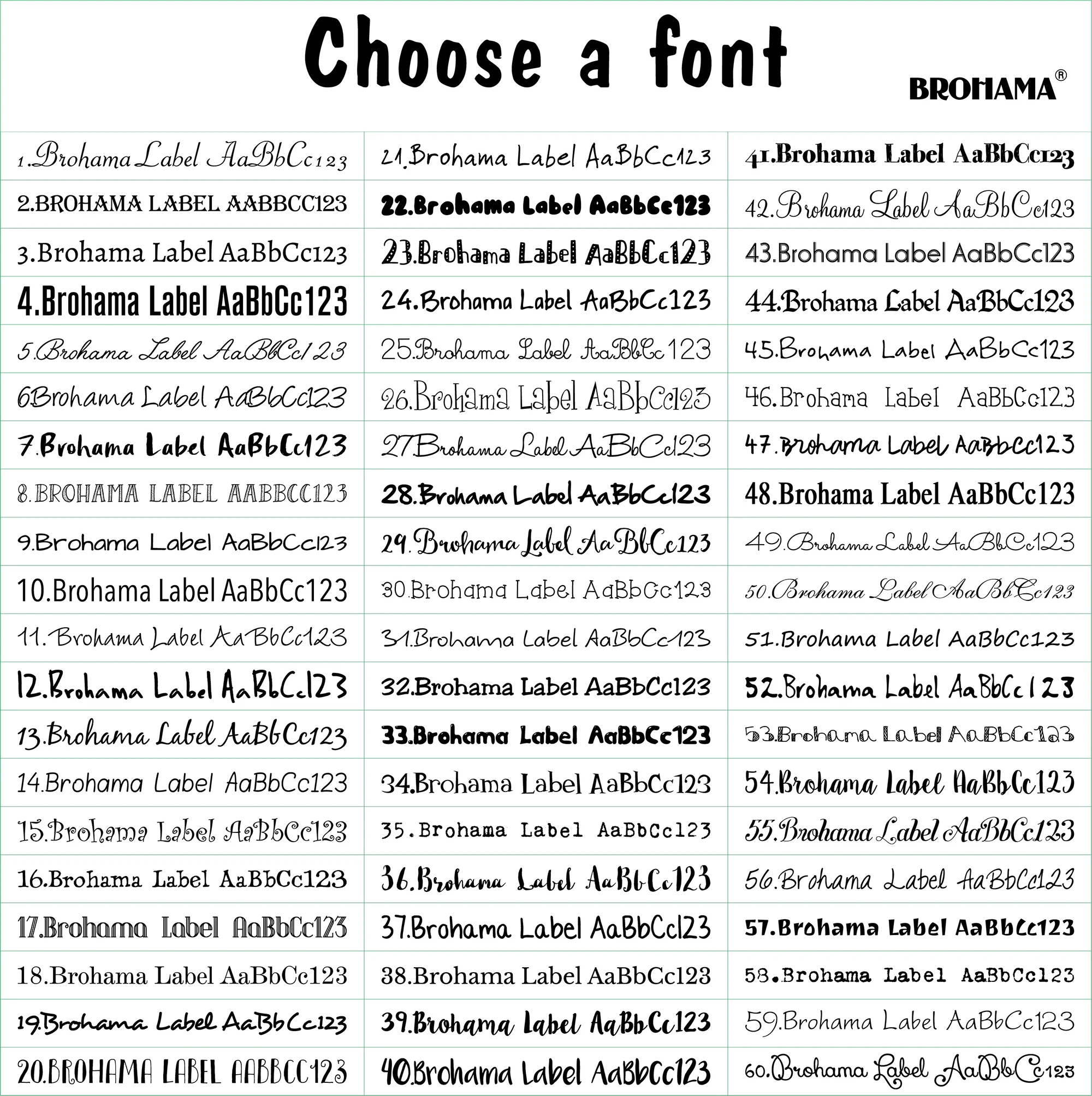 Пользовательские этикетки ручной работы индивидуальные с вашим именем бизнеса