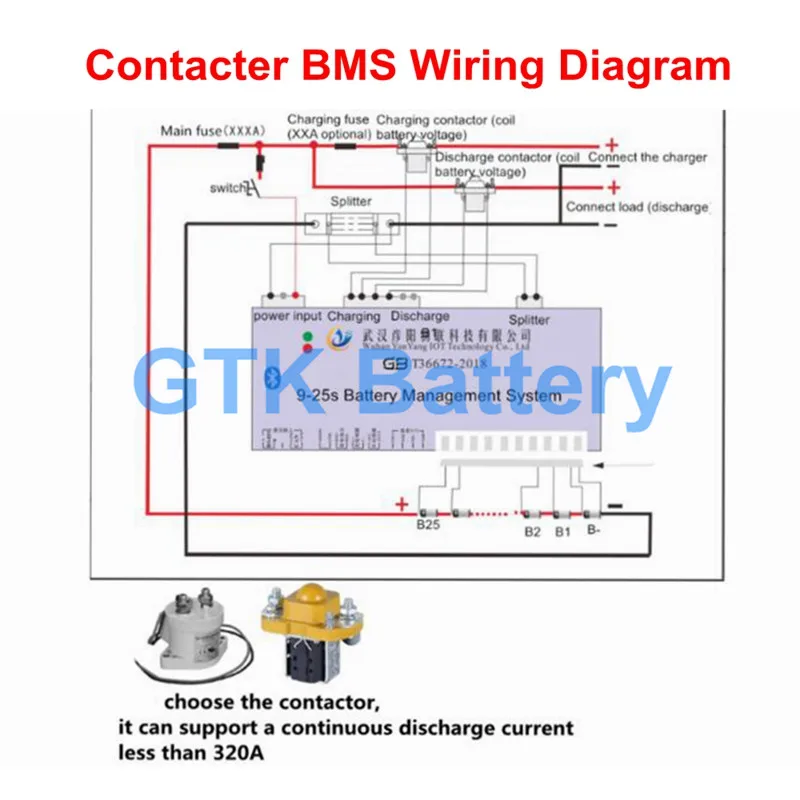 Smart BMS 6S-25S Lifepo4 литий-ионный аккумулятор лто плата защиты BMS 320A 300A 100A Bluetooth APP 10S 13S 14S 16S баланс