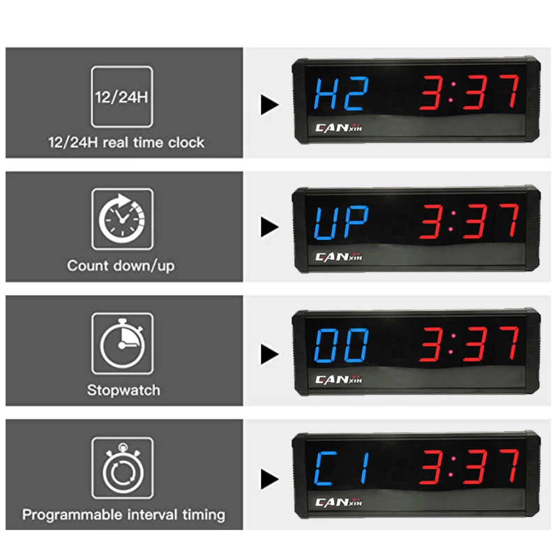 [Ganxin] для 4-дюймового популярного высококачественного программируемого