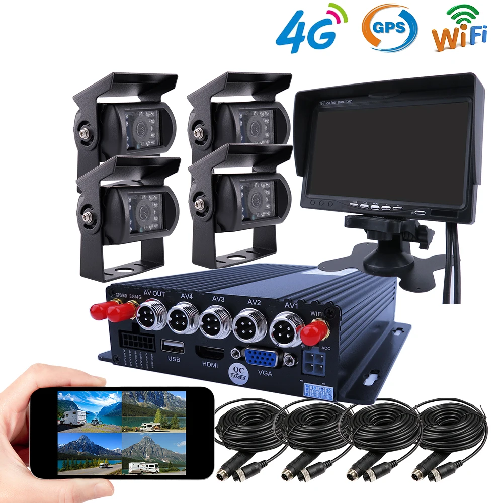 Камера заднего вида SONY IP69 4G GPS Wi Fi 1080P 512 ГБ|Видеорегистраторы| |