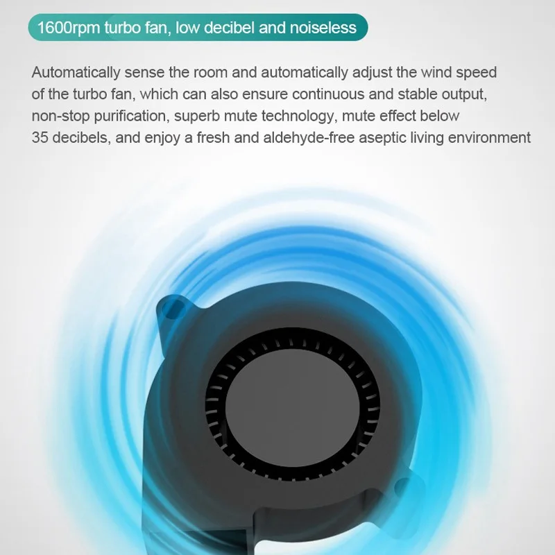 

Air Purifier for Home Car Use Negative Ion Generator Air Cleaner fridge Purifier Portable air Small Space Clear Odor