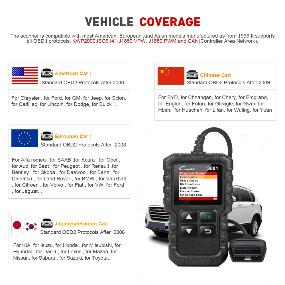 

The latest professional version of LAUNCH X431 Creader /CR3001 ELM327 NT200C OBD II full-featured code reader card
