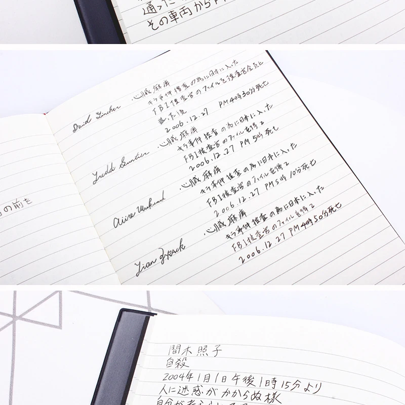2020 планировщик Death Note Аниме дневник мультяшная книга милая модная тема косплей