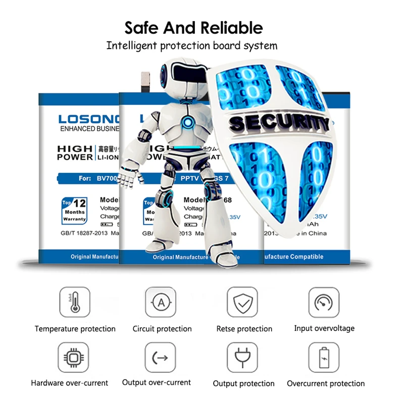 Аккумулятор для телефона LOSONCOER 3800 мАч EB494353VU Samsung Galaxy Mini S5750 S5570 s5250 S7230/E S5330 C6712 I339 S5578