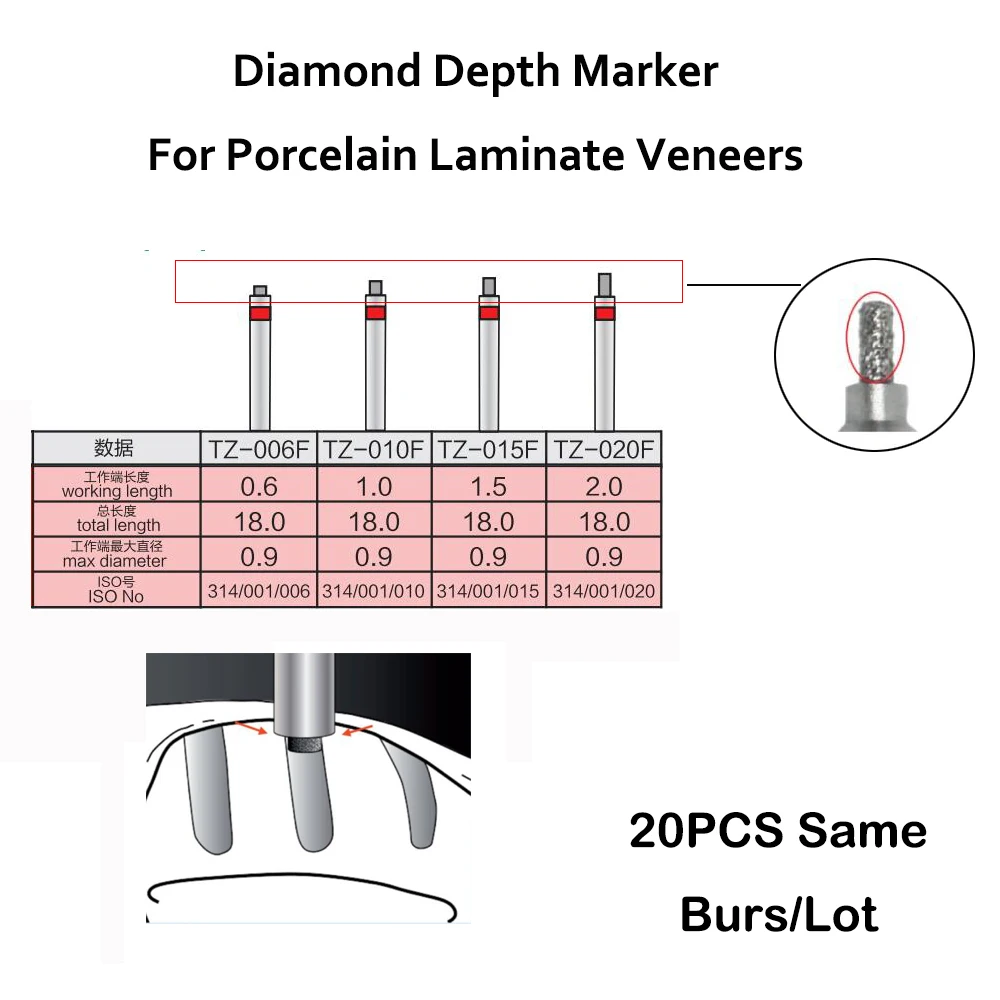 RZ3S Dental Depth Marking Diamond Instrument For Porcelain Laminate Veneers 20 PCS Same Burs/Lot