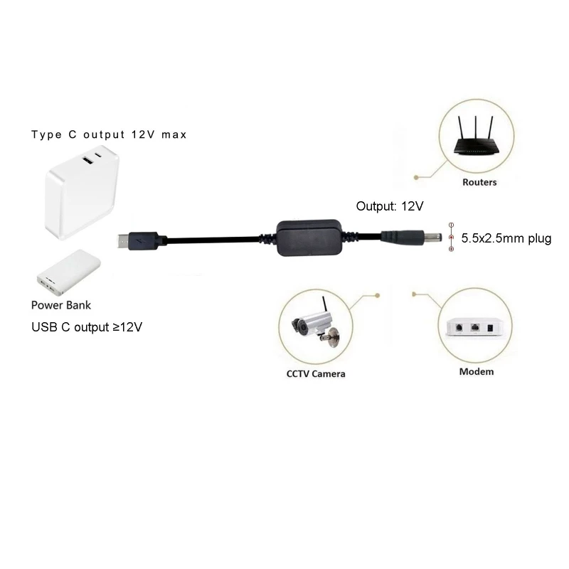 36 Вт USB C PD Тип до 12 В 20 в 5 5x2 мм конвейер адаптер кабель Шнур Линия для Wi-Fi