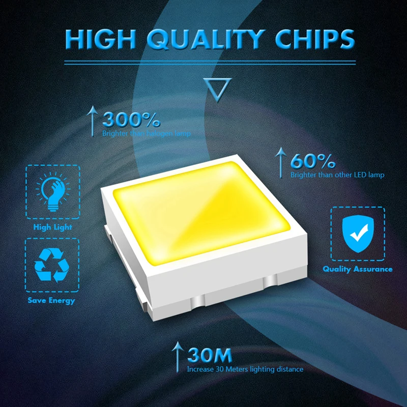 2 шт. Canbus T10 W5W Led 168 194 2825 габаритная лампа для Toyota Corolla Camry high Lander Reize Crown Prado Prius |