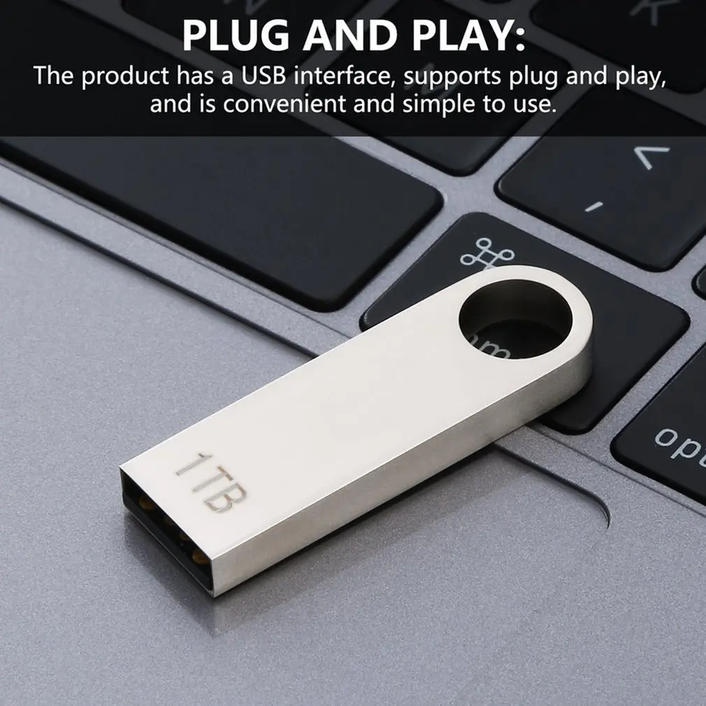 

USB-флеш-накопитель, 1 ТБ