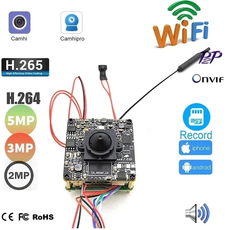 

Camhi WiFi IP Camera Module Wireless Pinhole Surveillance P2P 1080P 5MP HD CamhiPro DIY Mini Covert Security Audio TF Card Onvif