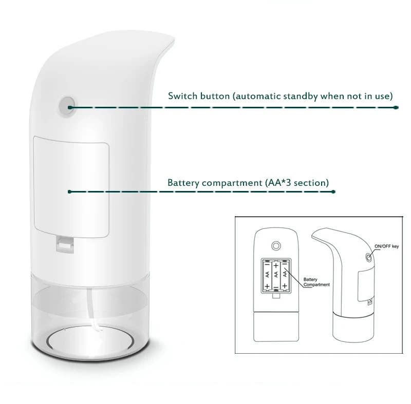 

300ML automatic induction foaming mobile phone soap dispenser bathroom hardware kitchen smart home accessory accessories tools