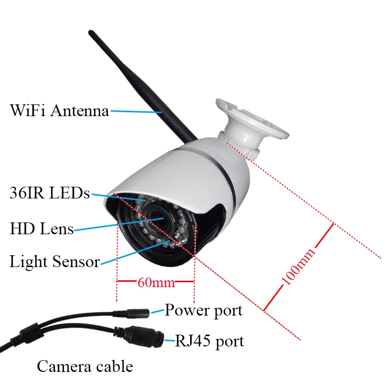 Ip камера WiFi HD 1MP 720P/960P 1.3MP/1080P 2MP ip s P2P Onvif охранная сетевая сигнализация