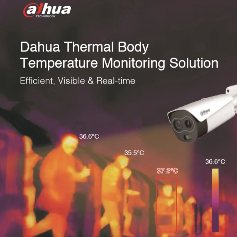 Решение для контроля температуры тела Dahua эффективное противоэпидемическое