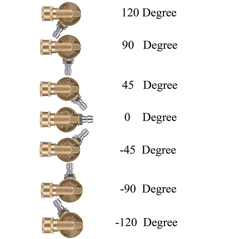 Поворотная муфта для сопла Мойки под давлением устройство чистки желоба насадка