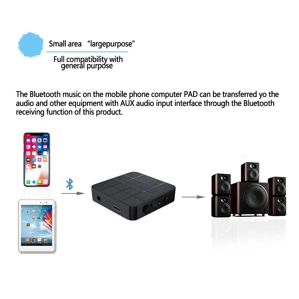 Bluetooth передатчик поддерживает функцию RX и TX со встроенной батареей 200 мАч USB