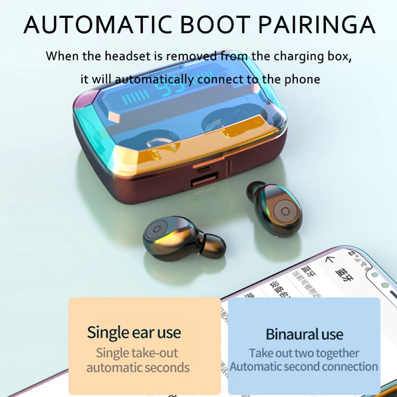 TWS-стереонаушники F9 с поддержкой Bluetooth 5 0 и микрофоном | Электроника