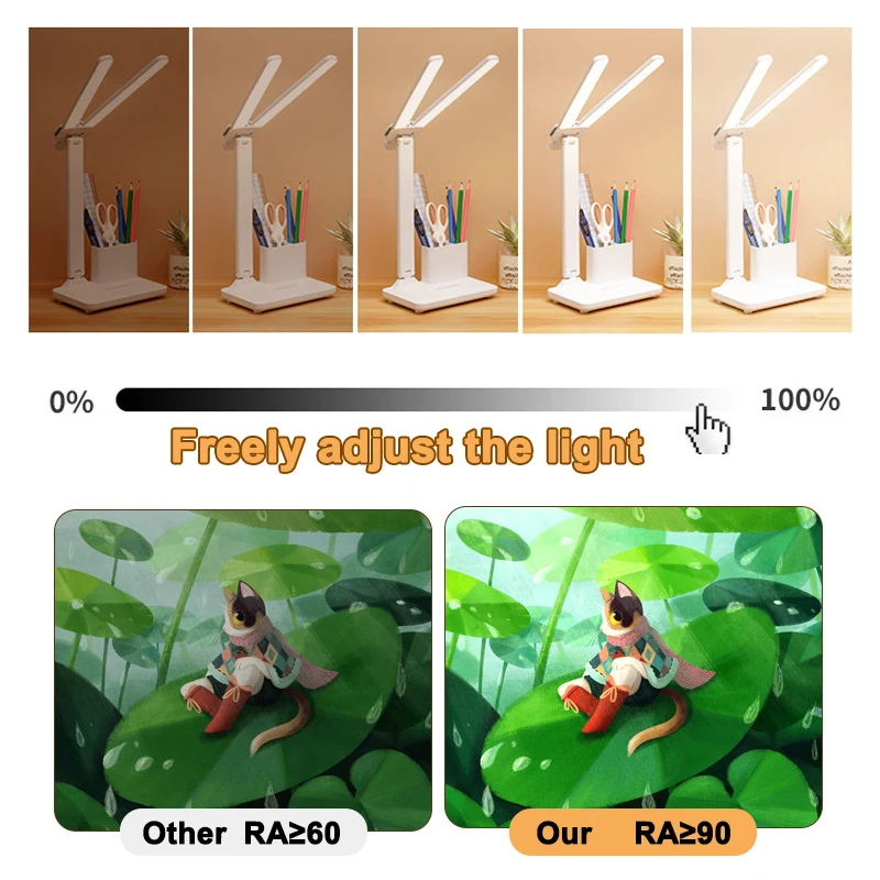 Портативная приглушаемая Светодиодная настольная лампа с сенсорным управлением