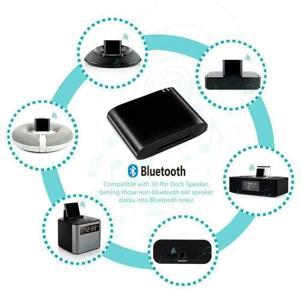 Мини 30Pin Bluetooth 4,1 A2DP музыкальный приемник беспроводной стерео аудио 30 Pin адаптер для Sounddock II 2 IX 10 портативный динамик