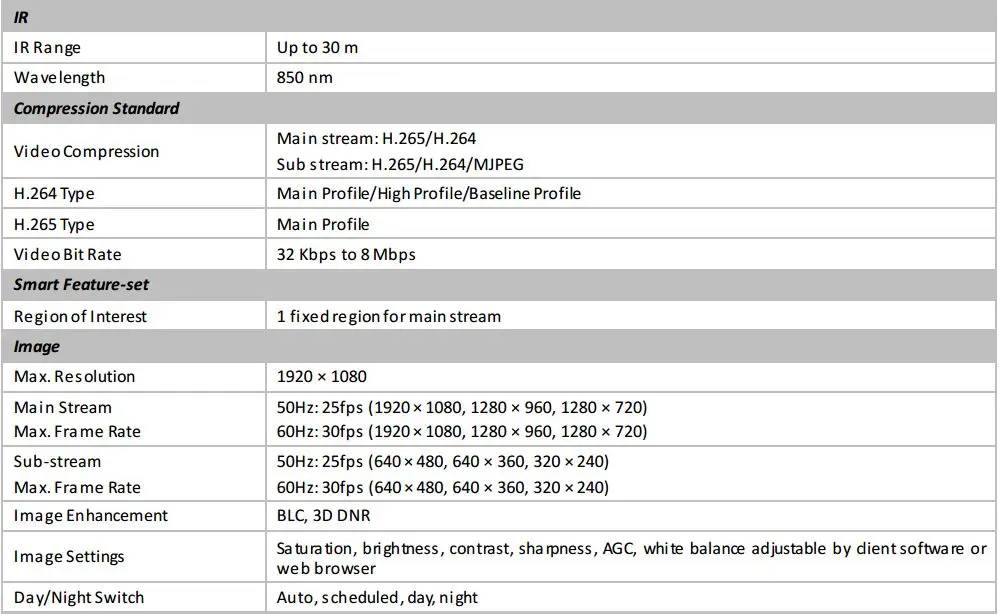 Hikvision 2MP DS-2CD1023G0E-I IR сетевая цилиндрическая камера POE H.265 1080P IR30m IP67 ip-камера ночного видения замена DS-2CD1023G0-I