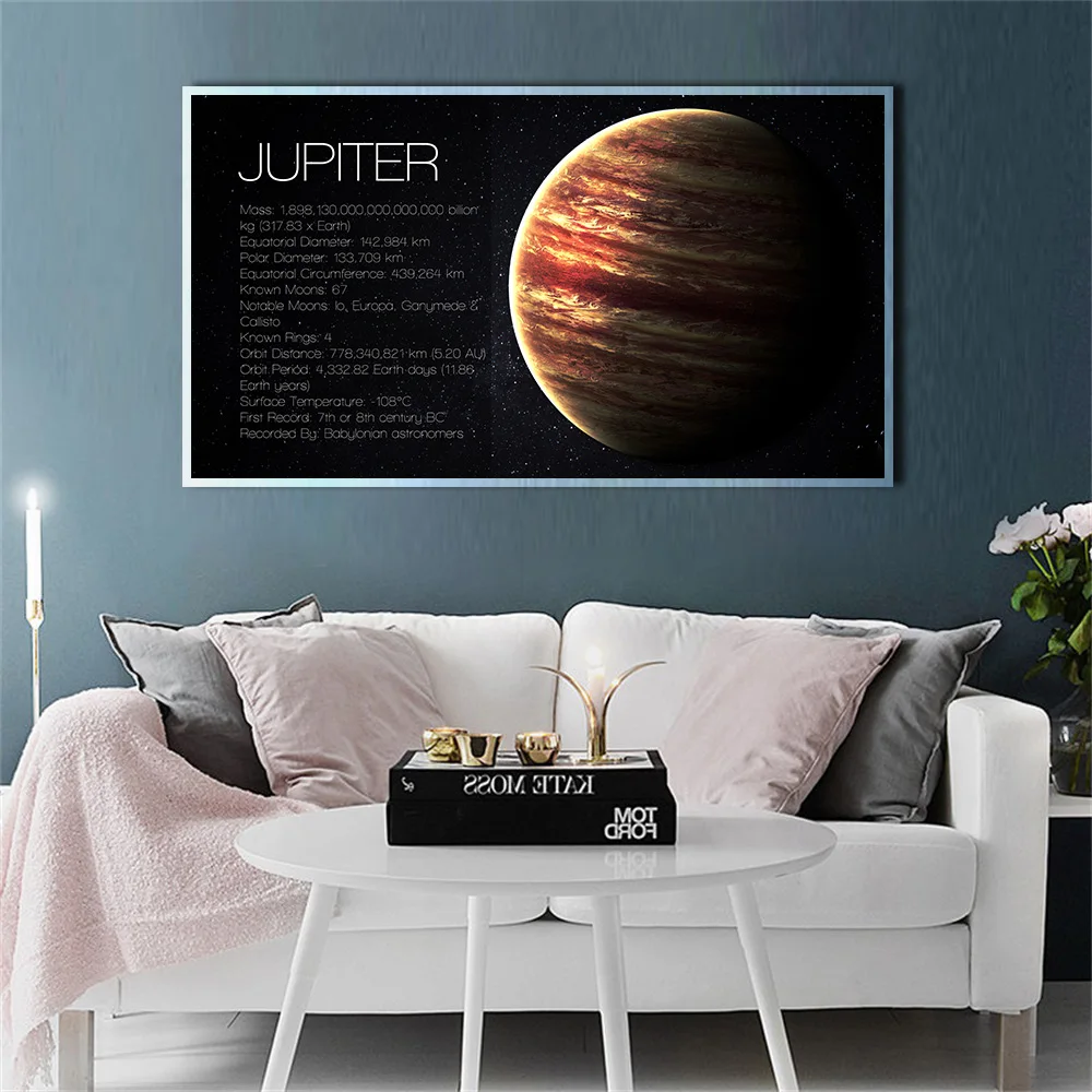 Юпитер планета Wall Art Украшение холст Картины планетарный плакаты с системой и