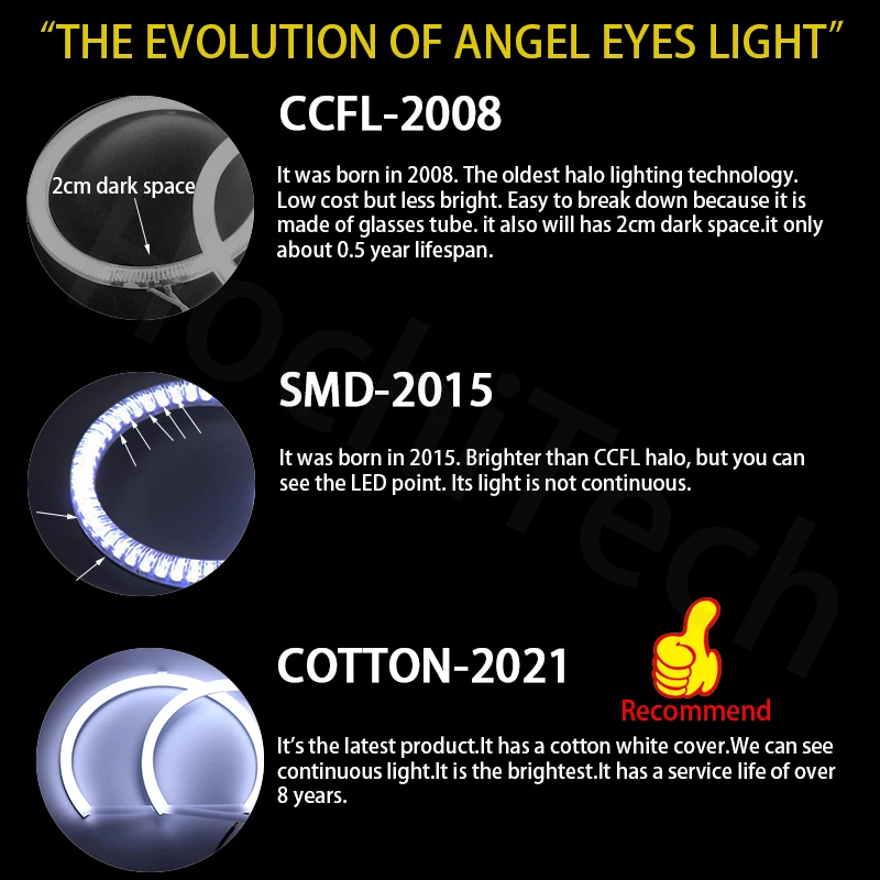 Светодиодный SMD хлопковый светильник Switchback Angel Eye Halo Ring DRL Kit для BMW X5 E70 2007 2008 2009 2010