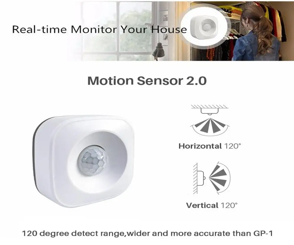 Wi-Fi пассивный датчик Motiong Smart life Tuya APP беспроводная система безопасности с
