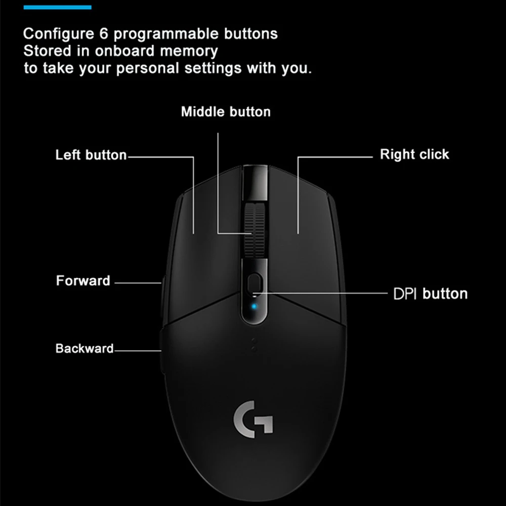 Logitech G304 Беспроводной Мышь 6 программируемых кнопок USB HERO Сенсор 12000 Точек на дюйм
