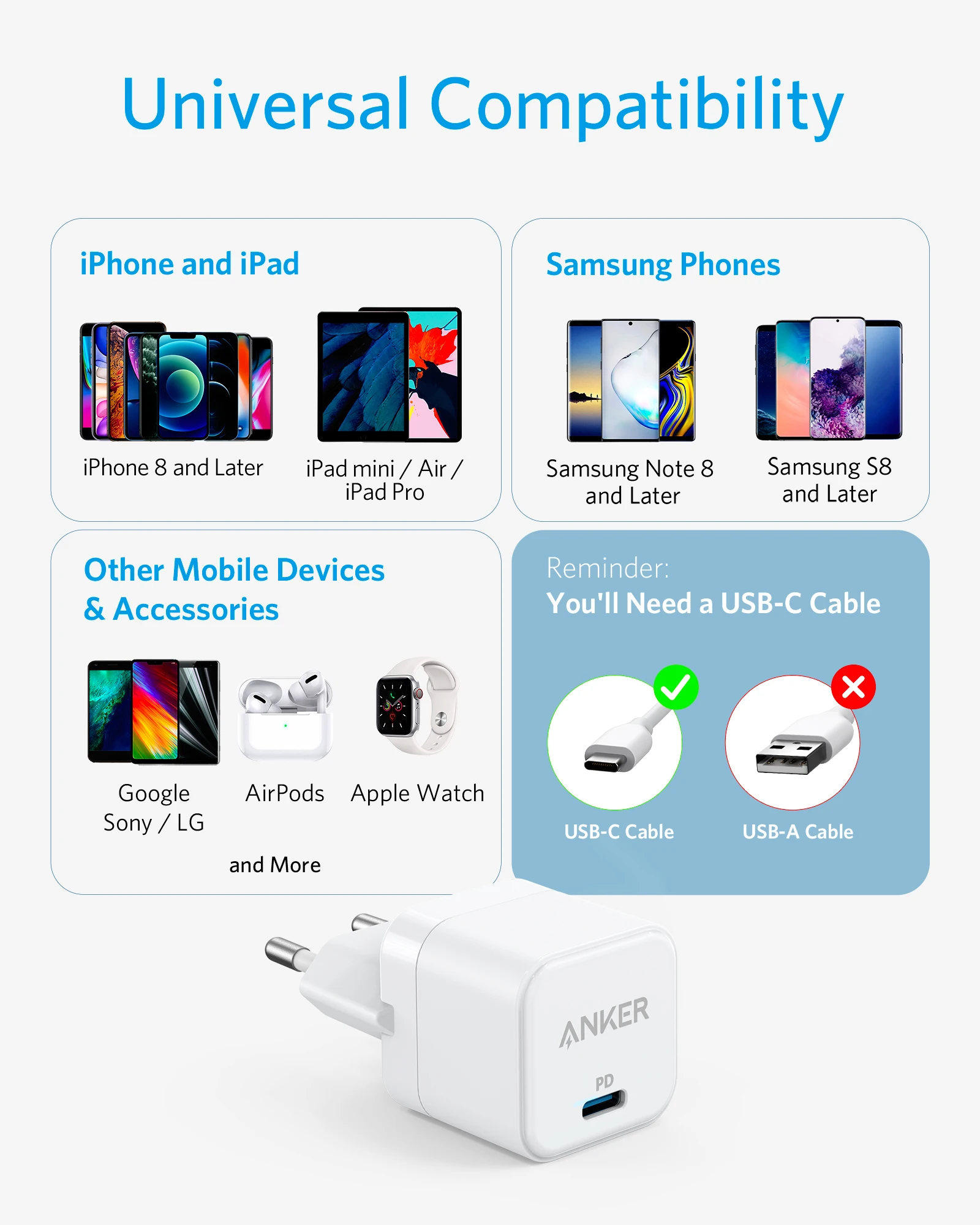 usb c charger anker 20w fast charger with foldable plug powerport iii 20w cube charger for iphone 1212 mini12 pro12 pro max free global shipping