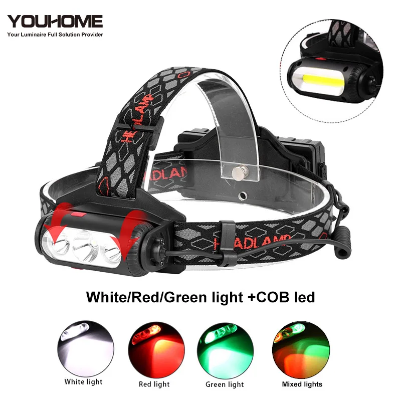 

360 Degree LED Headlamp CREE T6 XPE RED GREEN+COB usb charging 18650 battery 6 lighting modes Waterproof Torch camping light