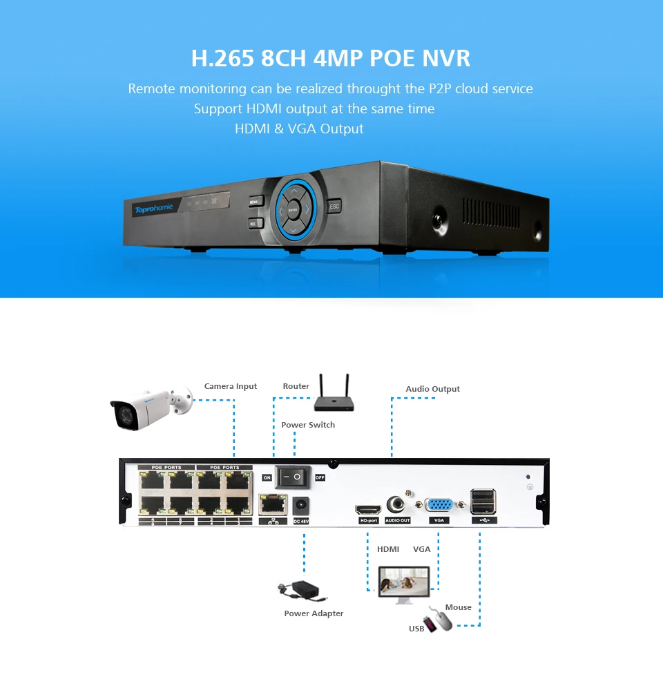 TOPROHOMIE H.265+ 8CH POE NVR комплект 48 В 2MP день ночное аудио запись Водонепроницаемый POE Комплект ip-камеры 8CH 1080P система наблюдения камеры