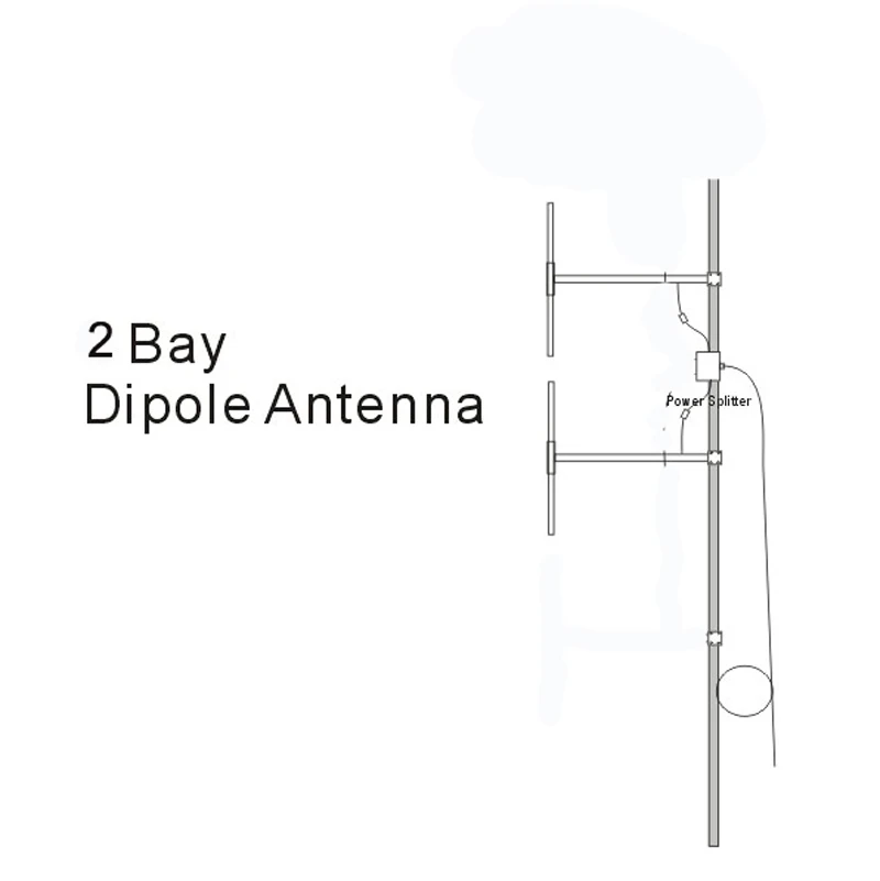 FMUSER Two Bay дипольная FM антенна с сплиттером 98 108 МГц для 1 300 Вт fm радио передатчик|fm