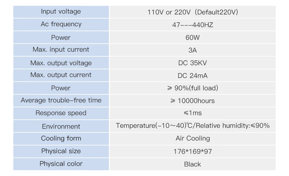 CO2 лазерная трубка WT1250 60 Вт Длина 1250 мм диаметр 55 мм+ лазерный источник питания HY-T60 60 Вт для CO2 лазерной резки и гравировки