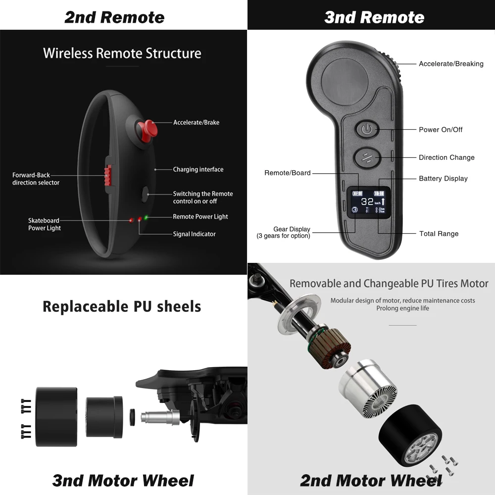 Koowheel 2nd Модернизированный Электрический скейтборд велосипед/детскй 4 колесный