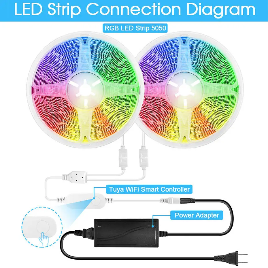 

5m 10m Led Light Strips 12V DC RGB Tape 5050 Flexible Led Ribbon Tuya Smart Life Wi-Fi Controller Compatible Alexa Google Home