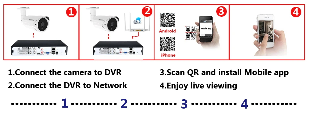 H.265 CCTV DVR 4CH 5MP видео Surverillance система AHD комплект 5MP наружная HD камера водонепроницаемая камера видеонаблюдения CCTV система Комплект