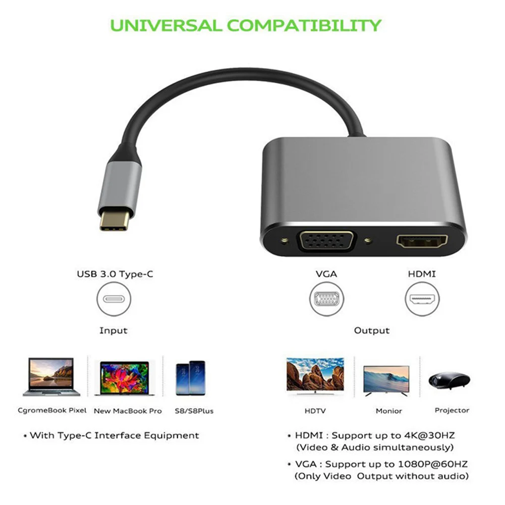 

Type-C to HDMI Adapter 4K VGA Support Mirror Display Modes 5Gbps Converters AS99