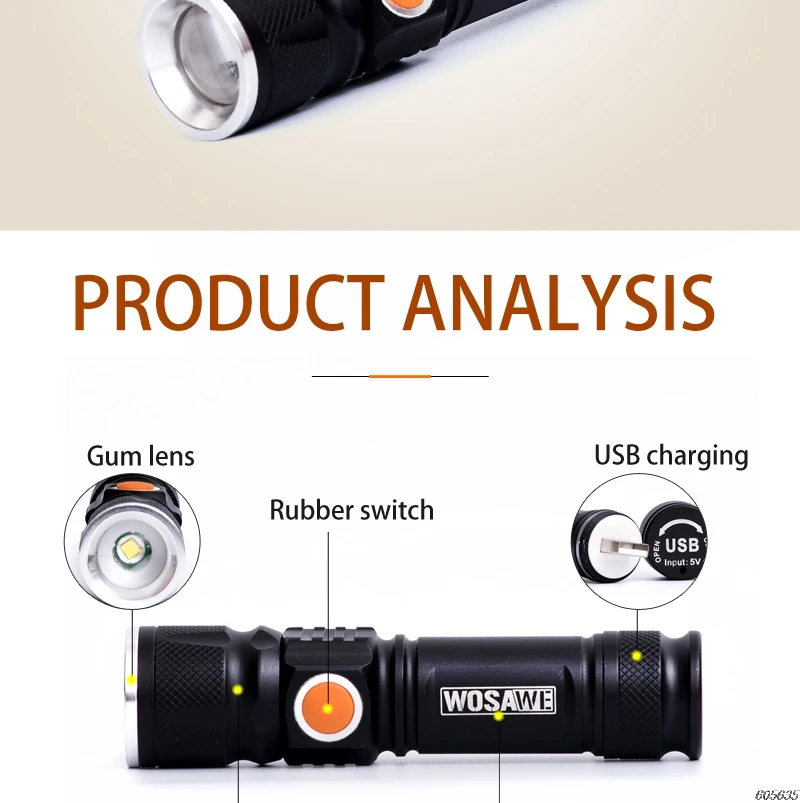 WOSAWE USB Аксессуары для велосипеда перезаряжаемый велосипедный фонарь на руль велосипедный светодиодный светильник 18650 Батарея Вспышка светильник фонарь передняя лампа