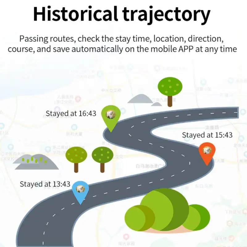 GPS/A GPS/WIFI/LBS/ Beidou Смарт водонепроницаемый локатор для домашних животных