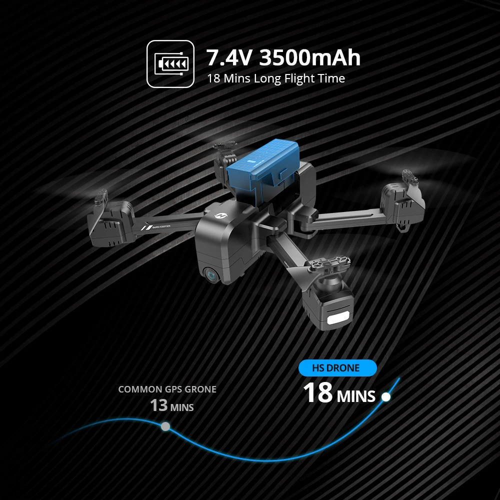 Оригинальный аккумулятор Holy Stone 7 4 V 2500mAh для HS270 gps Quadcopter Drone Lipo battery|Детали и