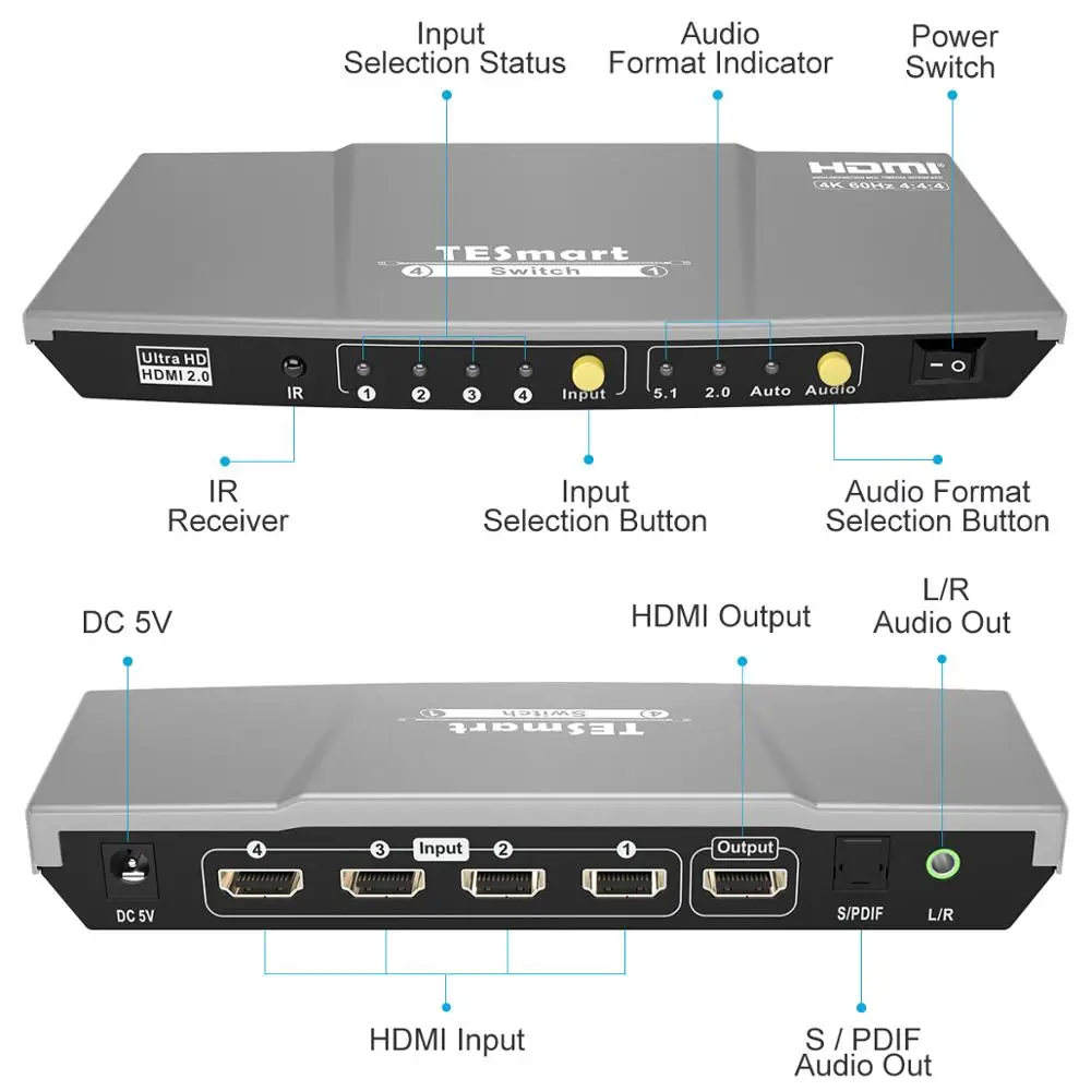 HDMI-переключатель TESmart с 4 портами поддержка порта входа 1 выход 4K @ 60 Гц HDCP 2 HDR