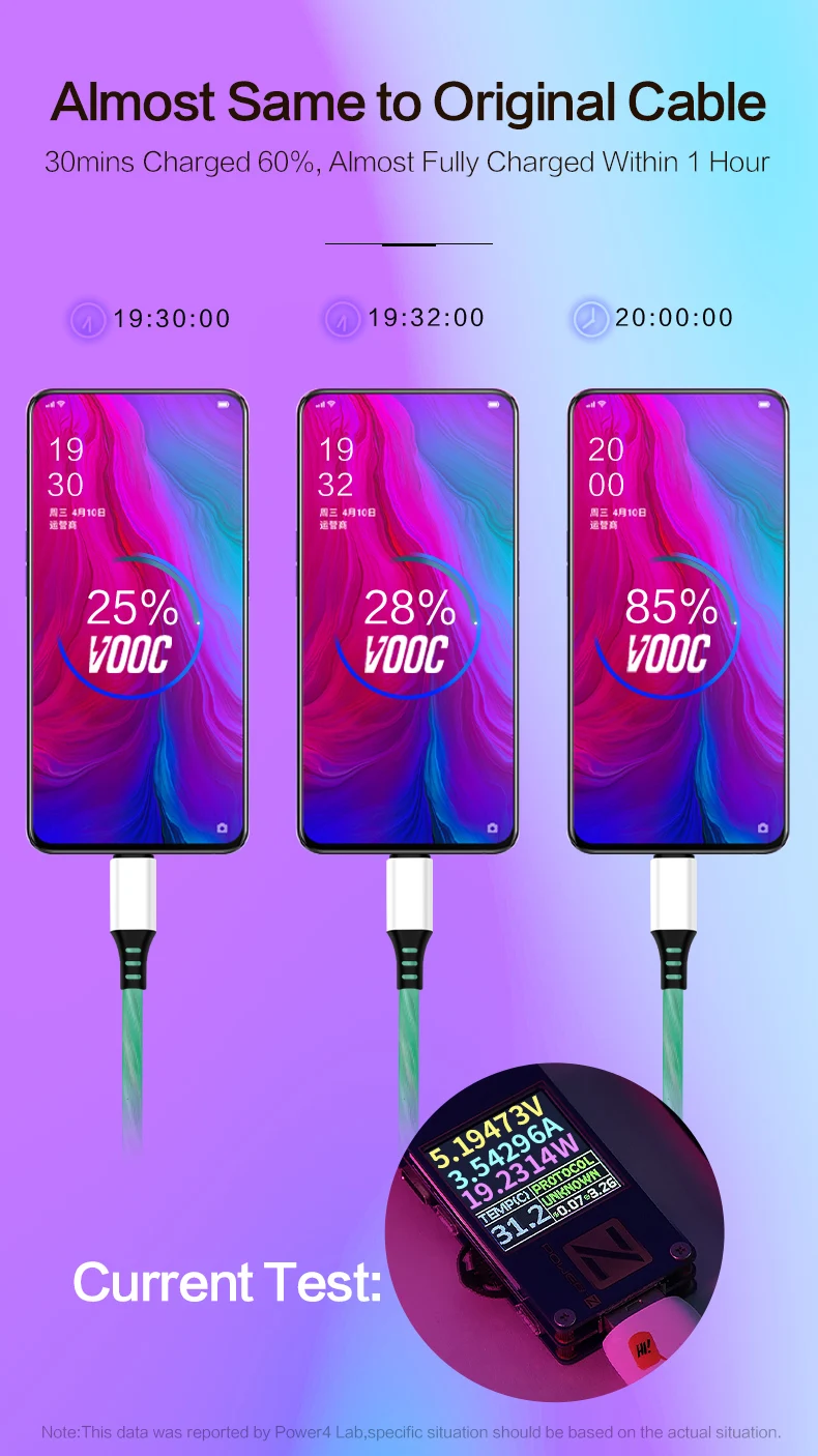 Power4 светильник Micro USB кабель для huawei Xiaomi Nokia samsung 4A 1 м Быстрый usb кабель для зарядки OPPO VIVO светящийся USB кабель