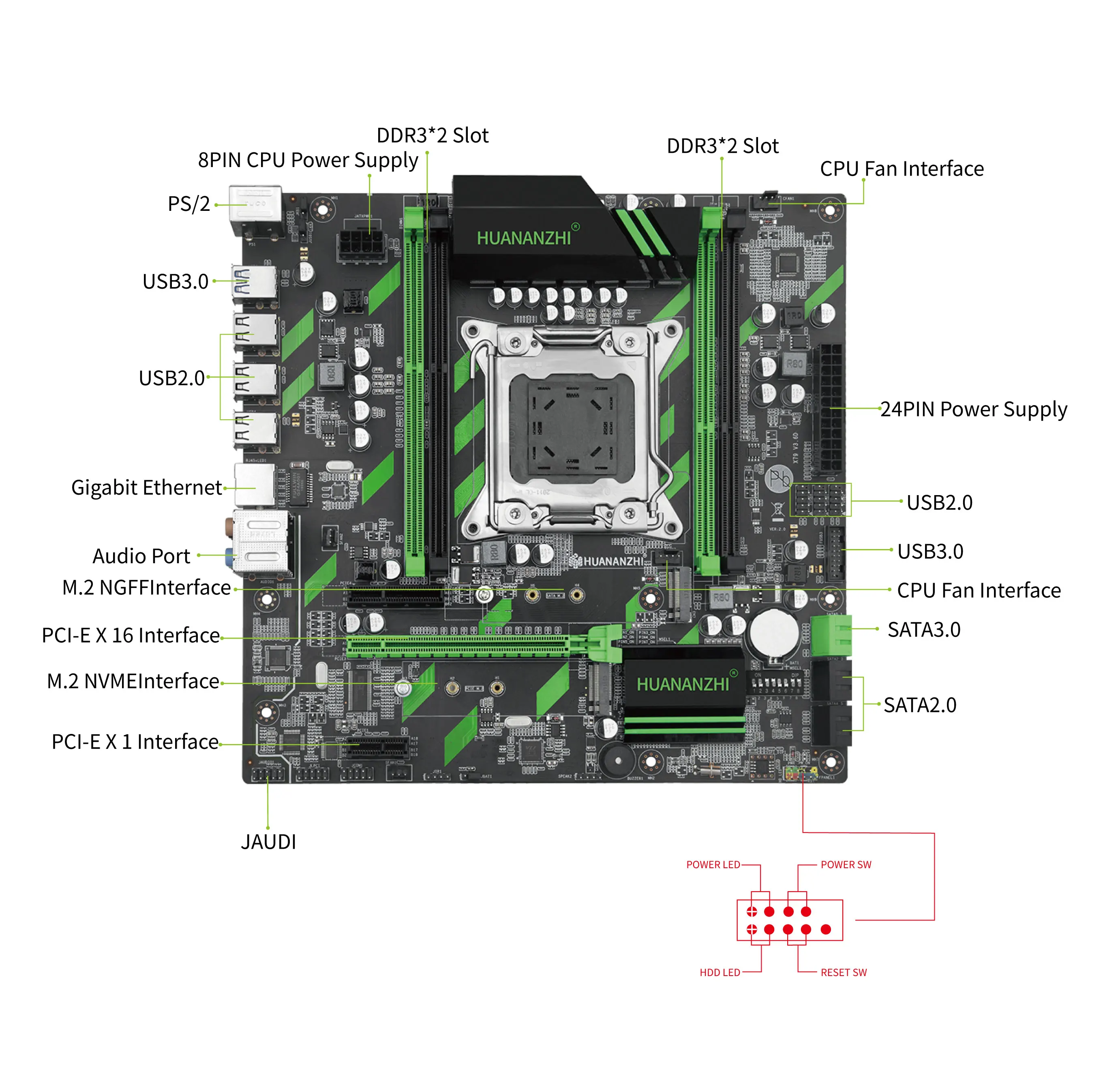 Материнская плата HUANANZHI X79 ZD3 с XEON E5 2630L 2*4G DDR3 NON-ECC комбинированным набором памяти