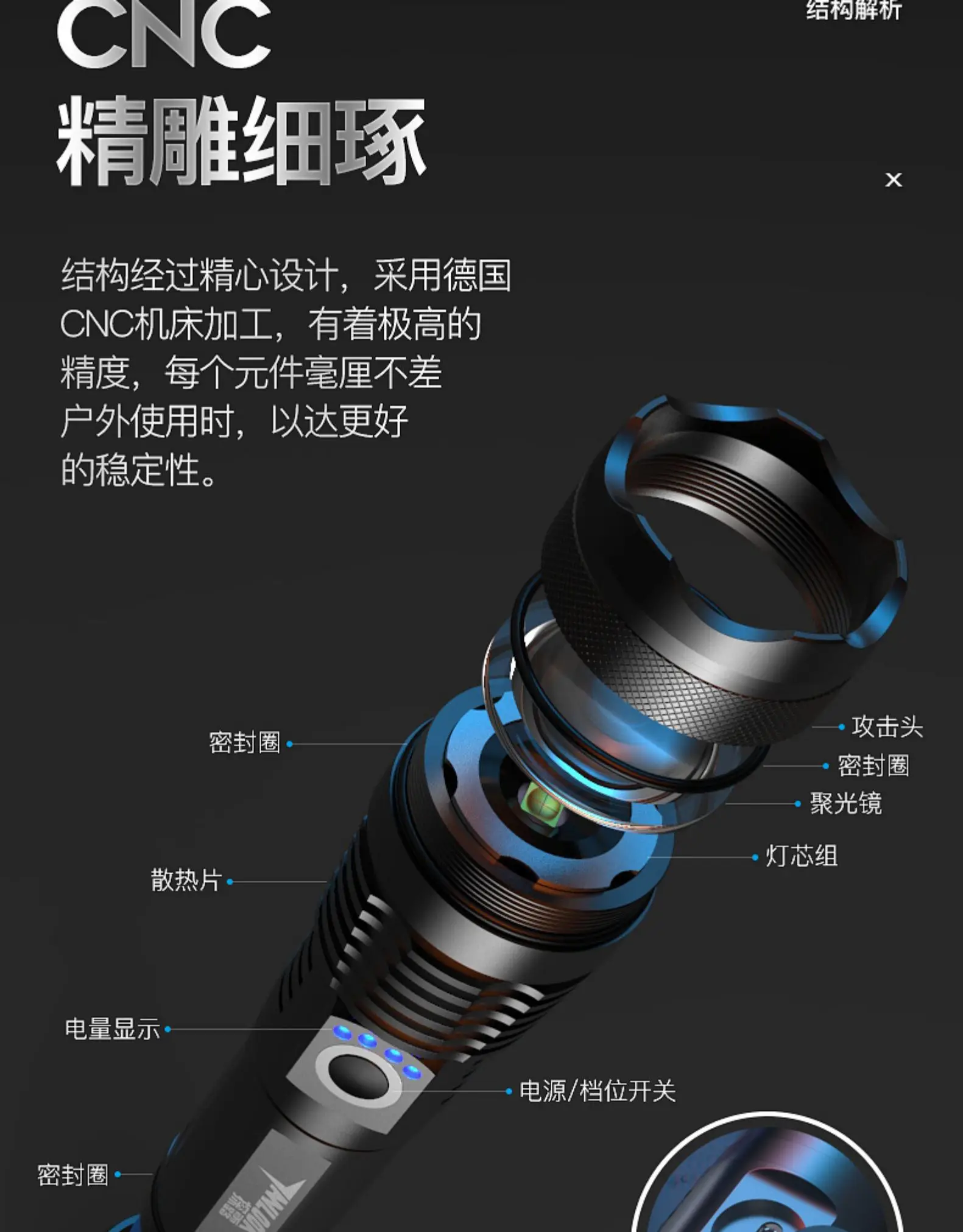 

Multifunction Rechargeable Flashlights Long Shot Super Bright Flashlights Xenon Outdoor Linternas Home Supplies DI50SDT