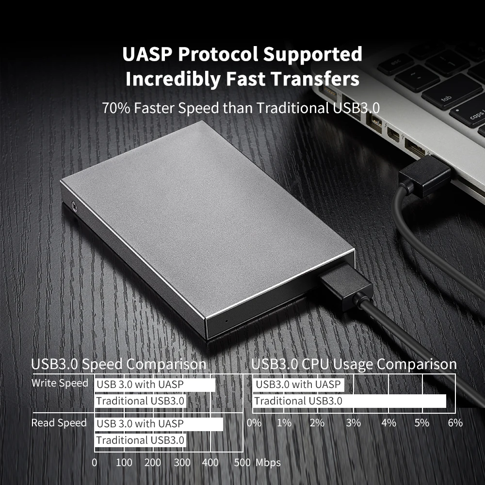 Чехол SSK для жесткого диска 2 5 дюйма SATA на USB 3 0 | Компьютеры и офис