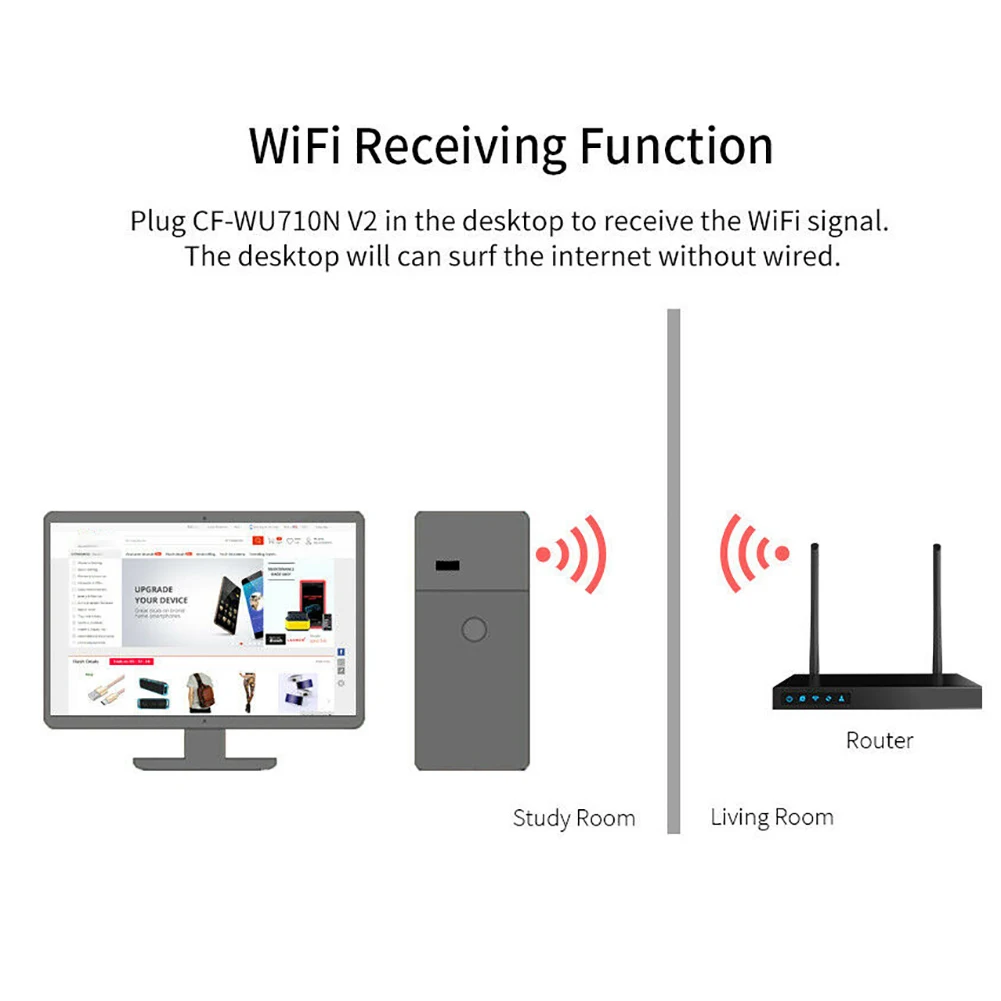 Мини Wifi адаптер Портативный USB WiFi WLAN 150 Мбит/с беспроводная сетевая карта с