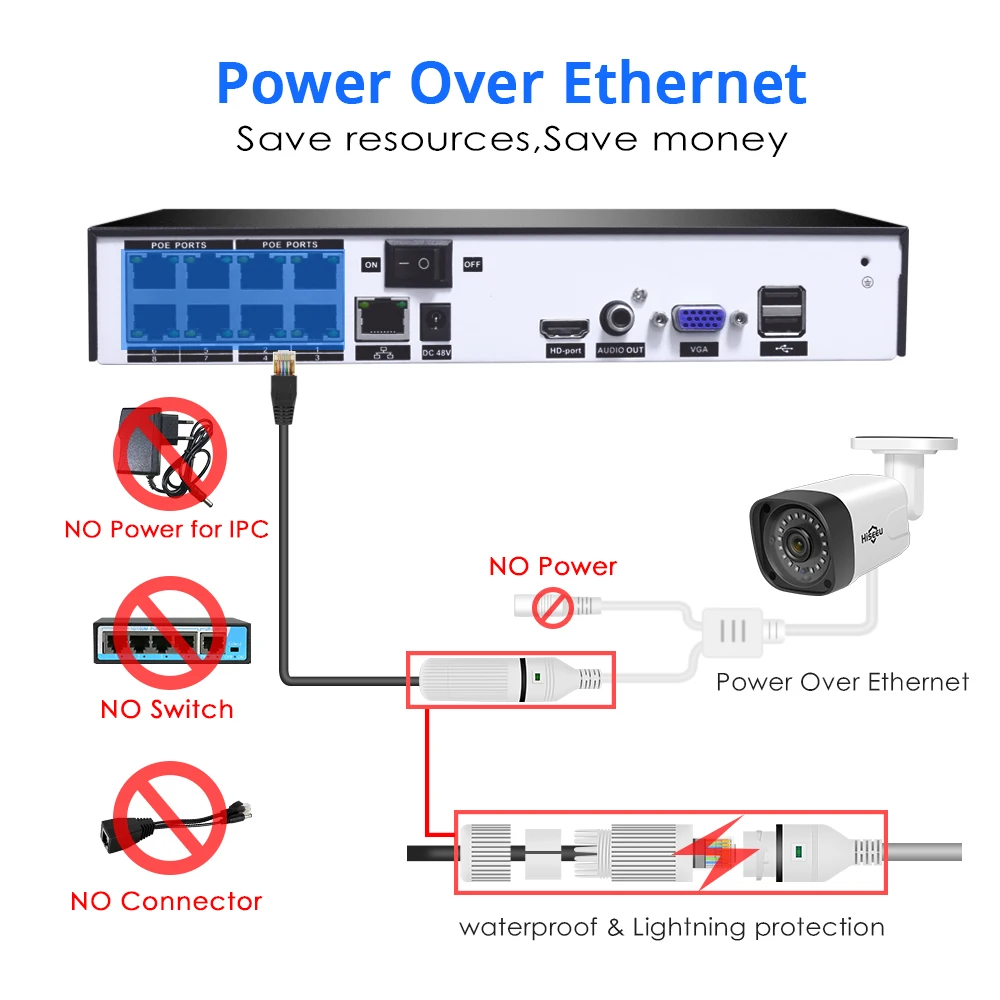 Hiseeu 8CH 1080P POE NVR CCTV система безопасности 4 шт. 2.0MP аудио запись IP камера ИК P2P комплект