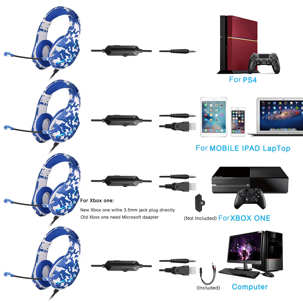 

J10 Computer 3.5mm Wired Headset RGB Luminous Camouflage Headset Stereo Bass Gaming Headphone With Mic