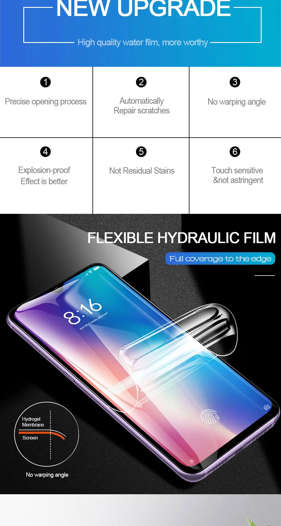 500D Защита экрана для Xiaomi Redmi Note 8 7 6 Pro 8T 7A 8A Гидрогелевая пленка для Redmi 7 7A 8 6 K20 Pro Полное покрытие стеклянная пленка