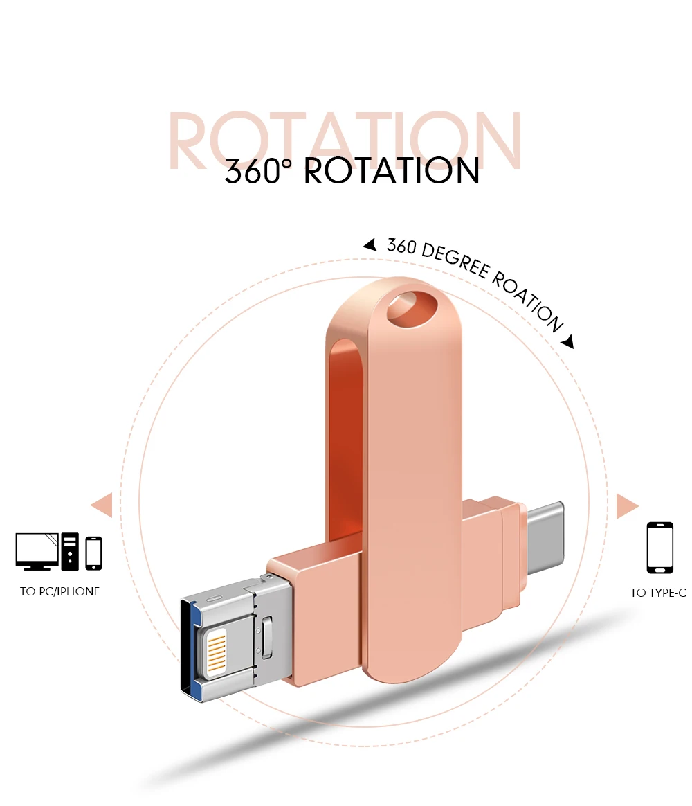 USB флэш-накопитель iPhone флэш-накопитель OTG TypeC флеш-накопитель HD карта памяти 8 ГБ 16 ГБ 32 ГБ 64 Гб 128 ГБ флешка